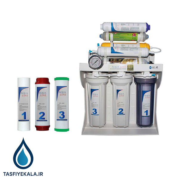 دستگاه تصفیه آب خانگی آکوا لاین مدل RO-LINE 900 FIBER- PLUS